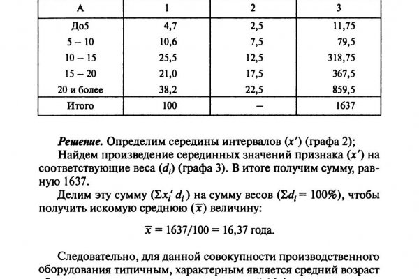 Как восстановить пароль кракен